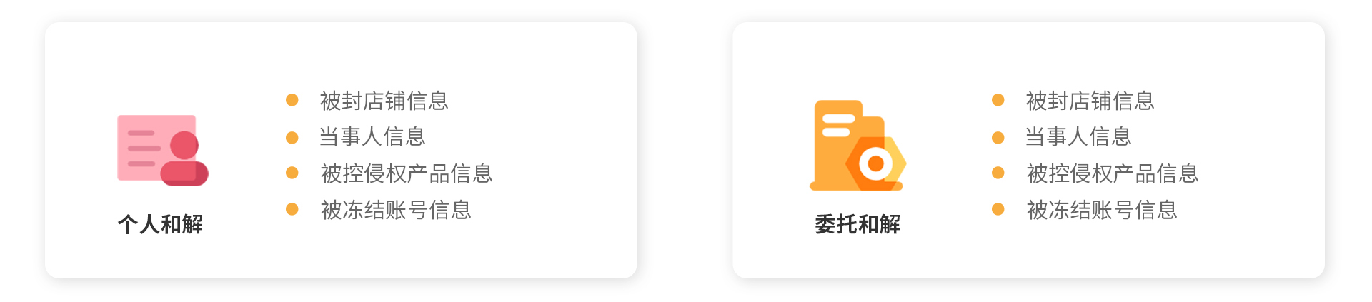 侵权和解.jpg