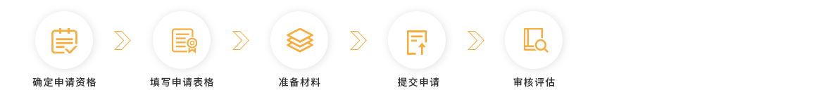 VAT流程.jpg