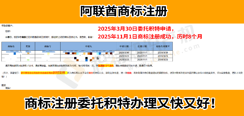 阿联酋商标注册全攻略，中东掘金第一步！