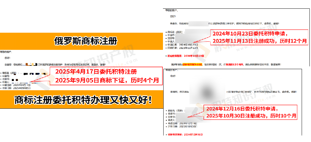 俄罗斯商标注册攻略！一次讲透，跨境卖家速进！