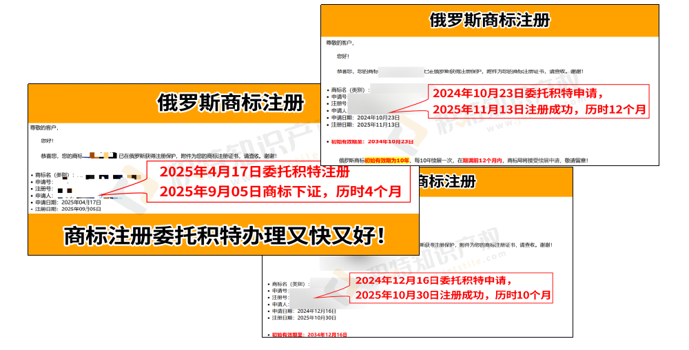 俄罗斯商标注册：为什么4个月就能拿证？俄罗斯商标加急通道高效拿证！