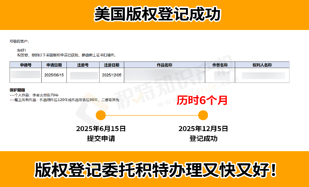 美国版权登记最后窗口期：5月4日前不行动，费用暴涨43%