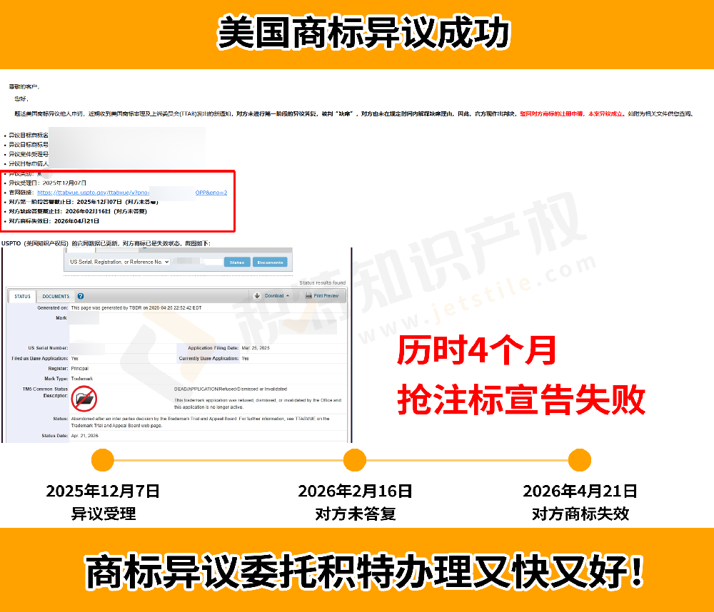 美国商标遭遇抢注，用美国商标异议程序高效维权