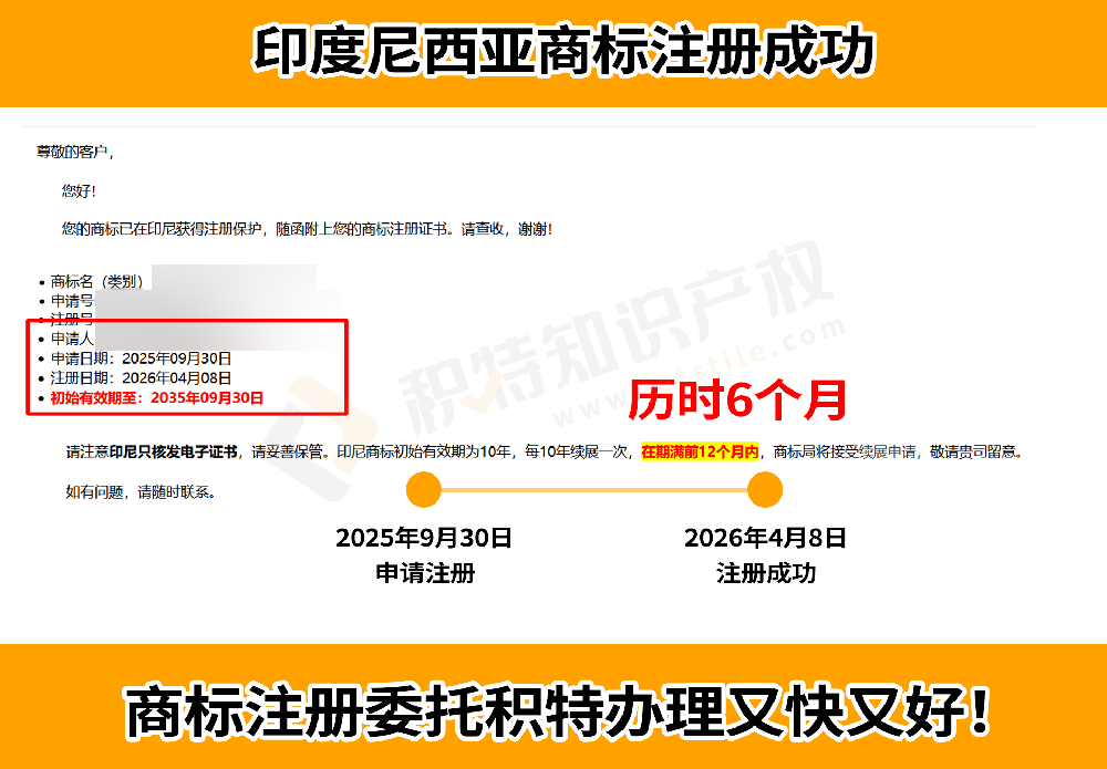 印度尼西亚商标申请指南：出海印尼市场，先做好商标保护