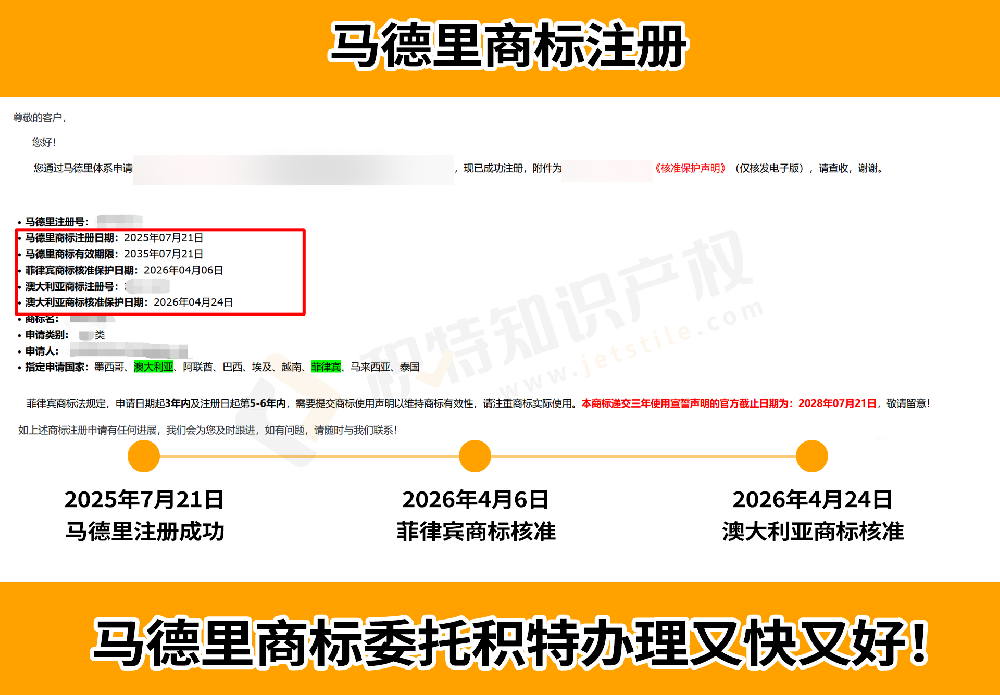 马德里商标注册攻略：2026品牌出海国际商标保护指南