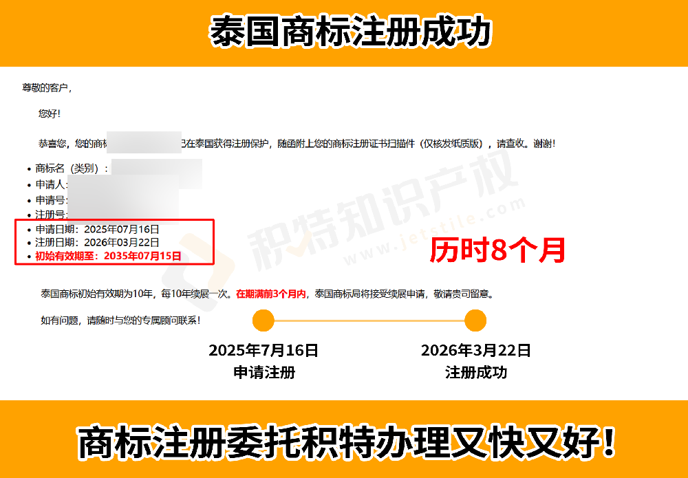 深耕泰国市场必备！泰国商标申请攻略