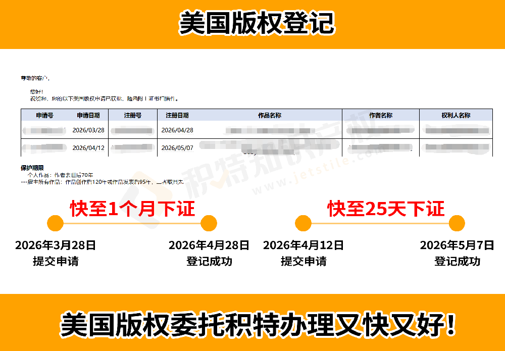 品牌出海优先美国版权登记，满足条件可申请美国版权加急