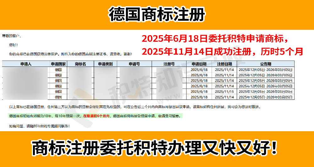 德国商标注册攻略，中国品牌出海必备