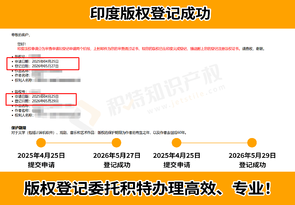 没做印度版权登记？您的产品随时可能被下架