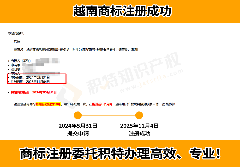 2026越南商标注册攻略：新规、申请条件、流程及避坑指南