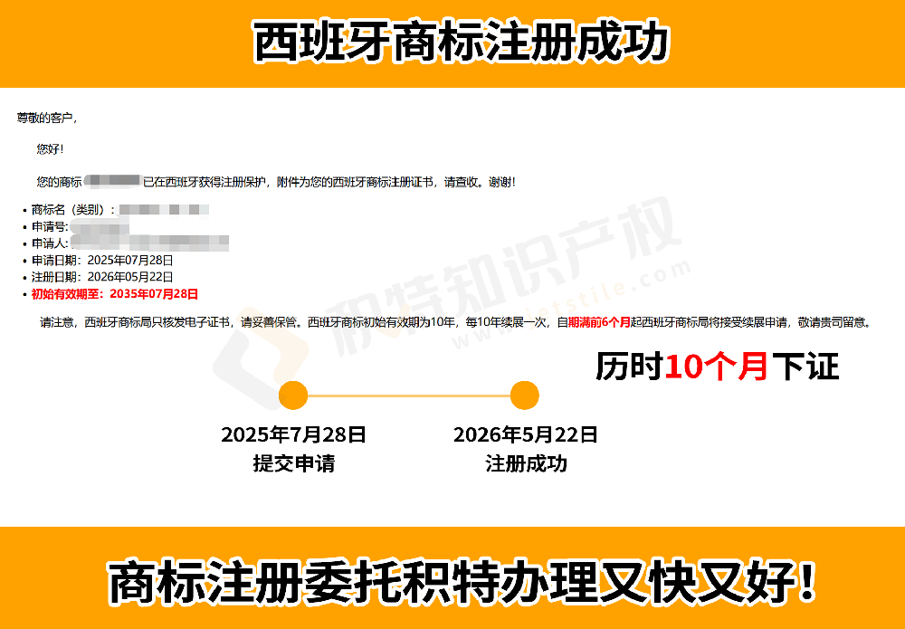 西班牙商标注册指南，中国企业出海西班牙品牌保护方案