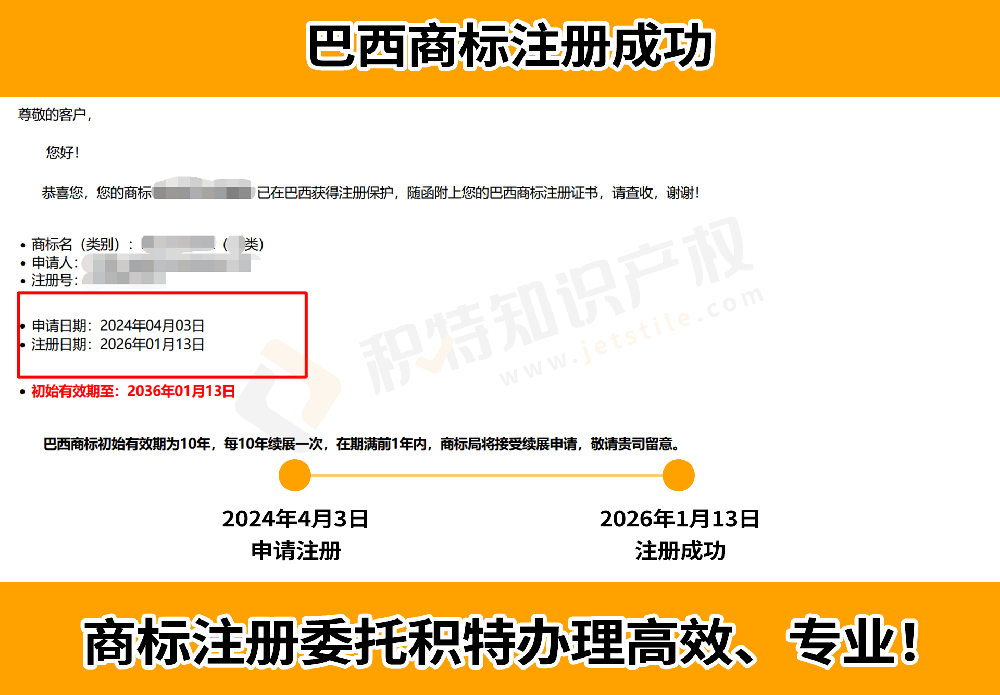 巴西商标注册申请：条件、流程及避坑指南