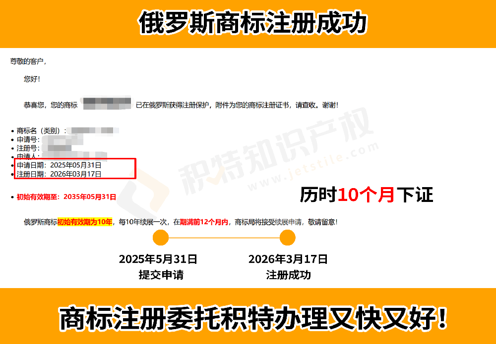 俄罗斯商标注册怎么办理？从申请到拿证完整步骤指南