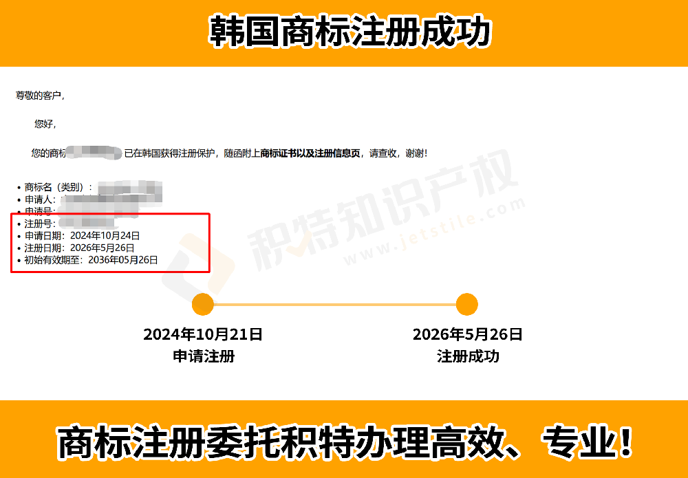 韩国商标注册申请指南：申请条件、注册流程及注意事项