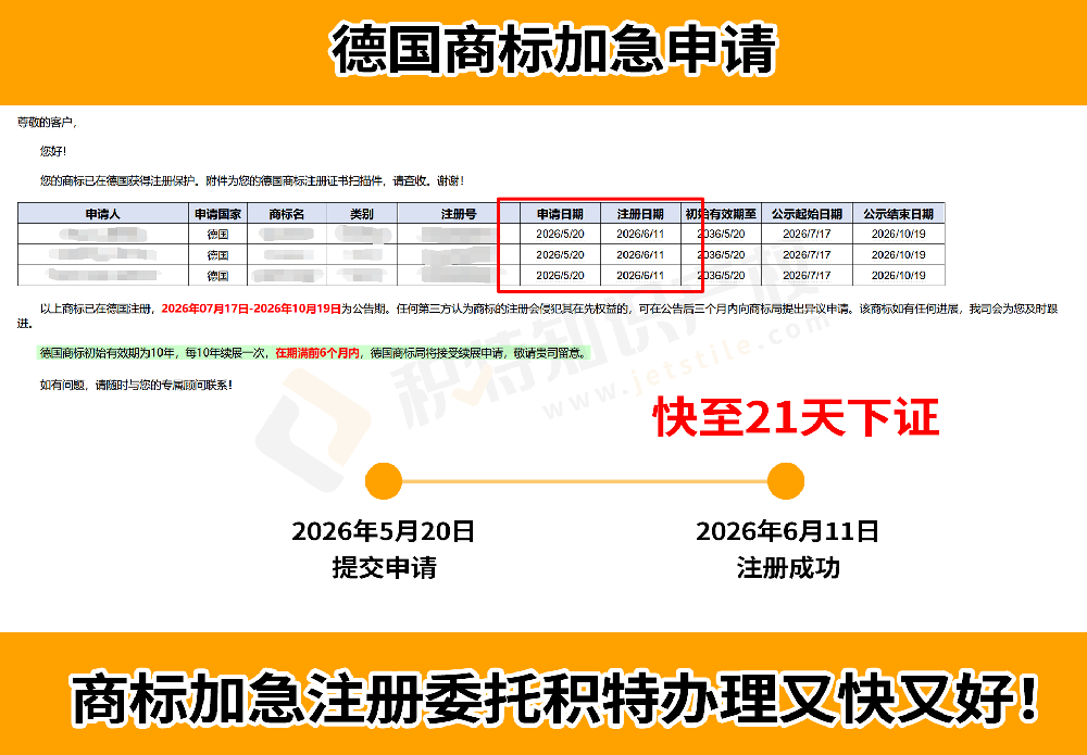 德国商标注册攻略：商标申请流程与加急申请指南