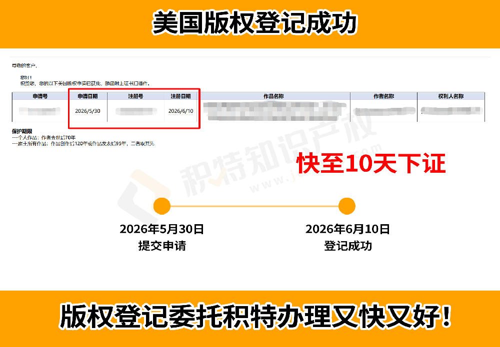美国版权登记攻略：申请要点、流程及避坑指南