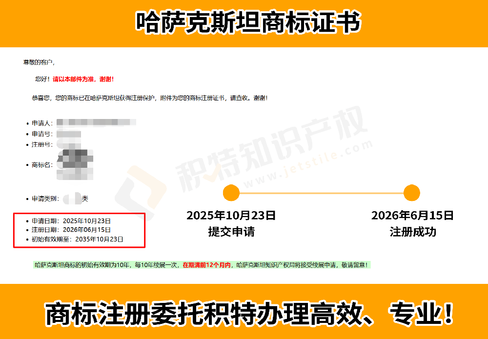 布局中亚市场第一步：哈萨克斯坦商标注册指南