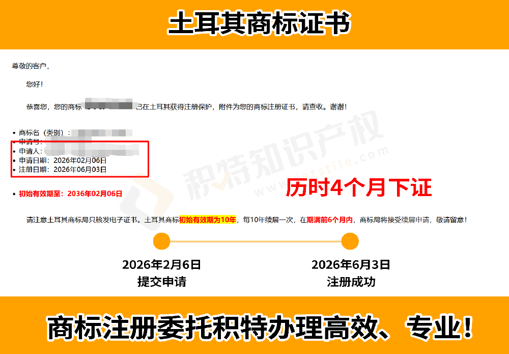 土耳其电商入驻必备：土耳其商标注册流程与维权指南