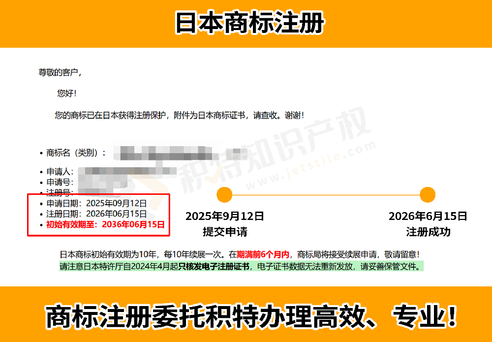 日本商标注册全攻略：从申请到日本商标10年续展，中国品牌出海日本必知指南