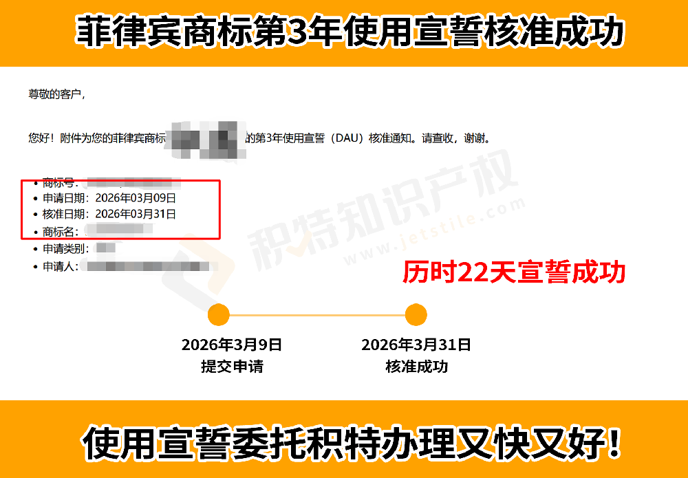 菲律宾商标第3年使用宣誓：期限、材料清单与逾期风险