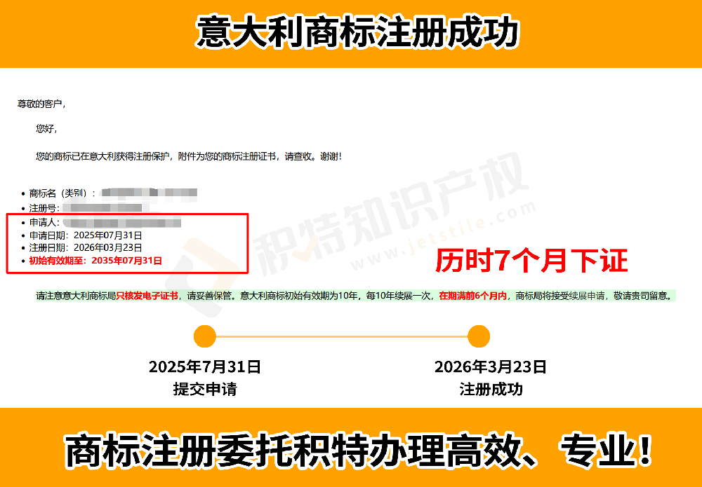 出海必看：意大利商标注册完整申请指南