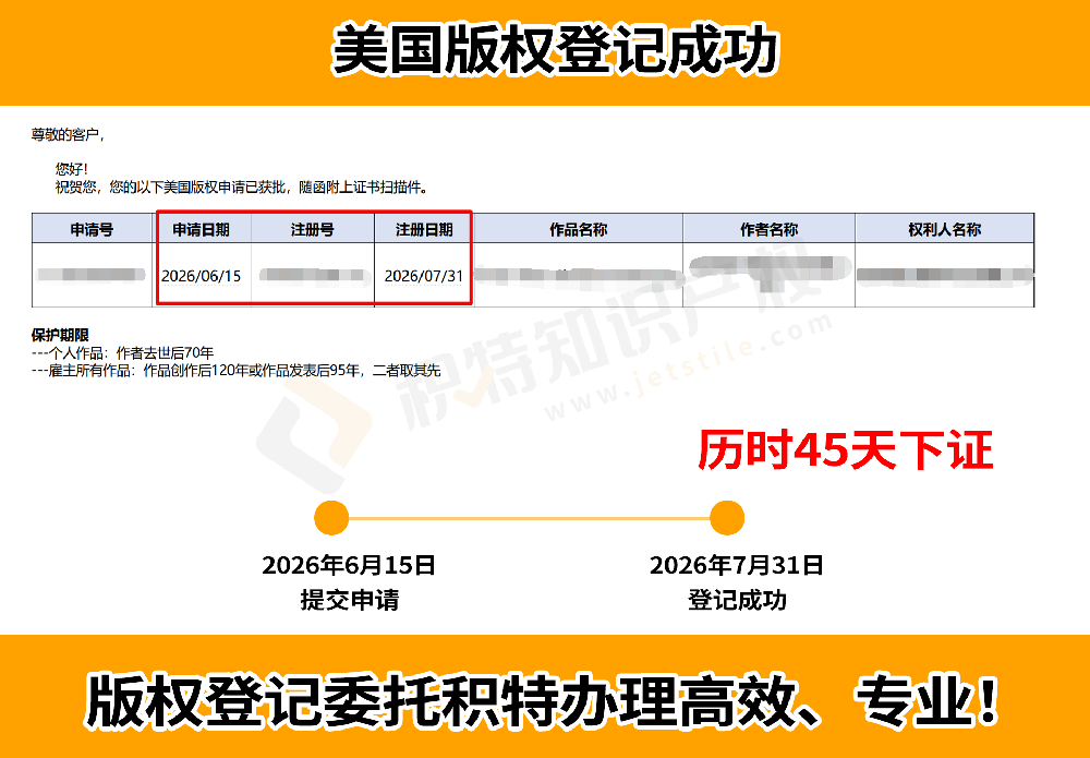2026美国版权登记指南，可登记类型及避坑误区