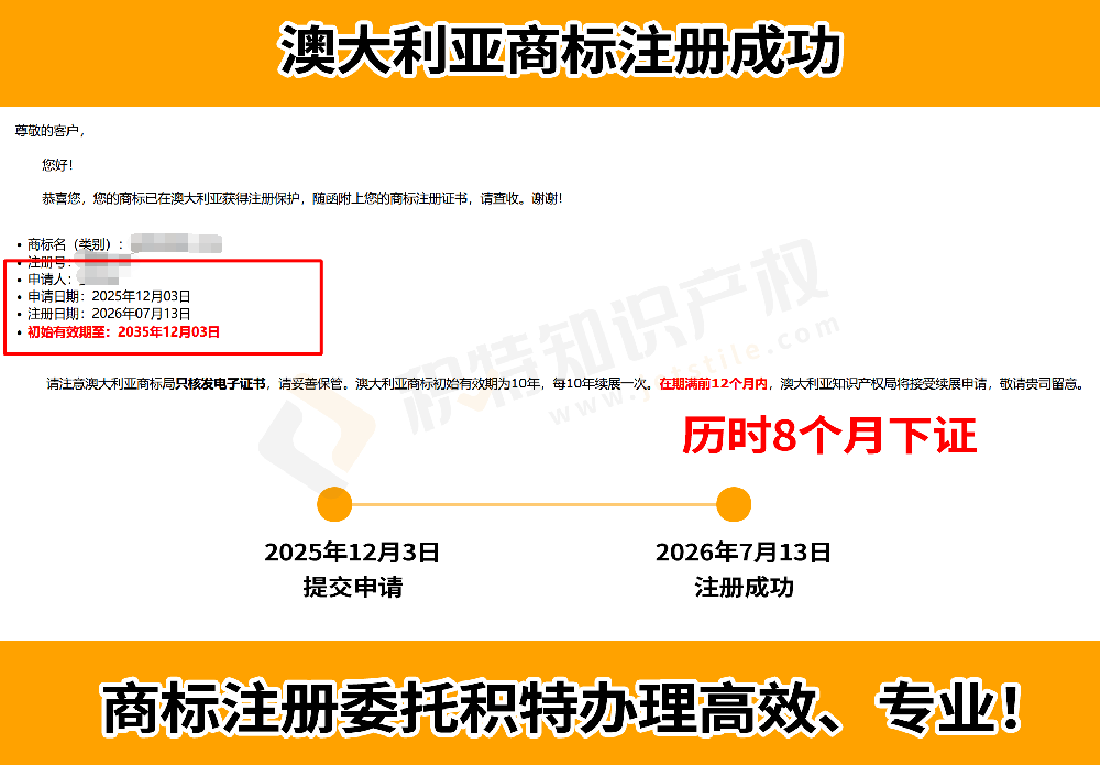 进入澳洲市场如何保护品牌？澳大利亚商标注册完整指南