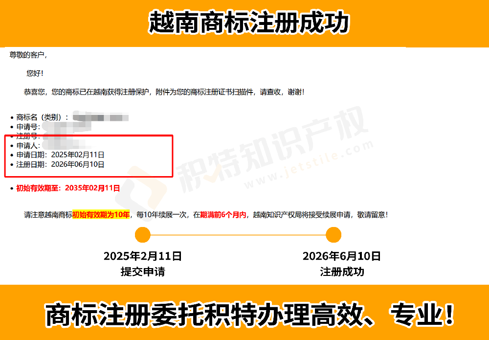 跨境电商卖家必看：越南商标注册申请指南及品牌保护策略
