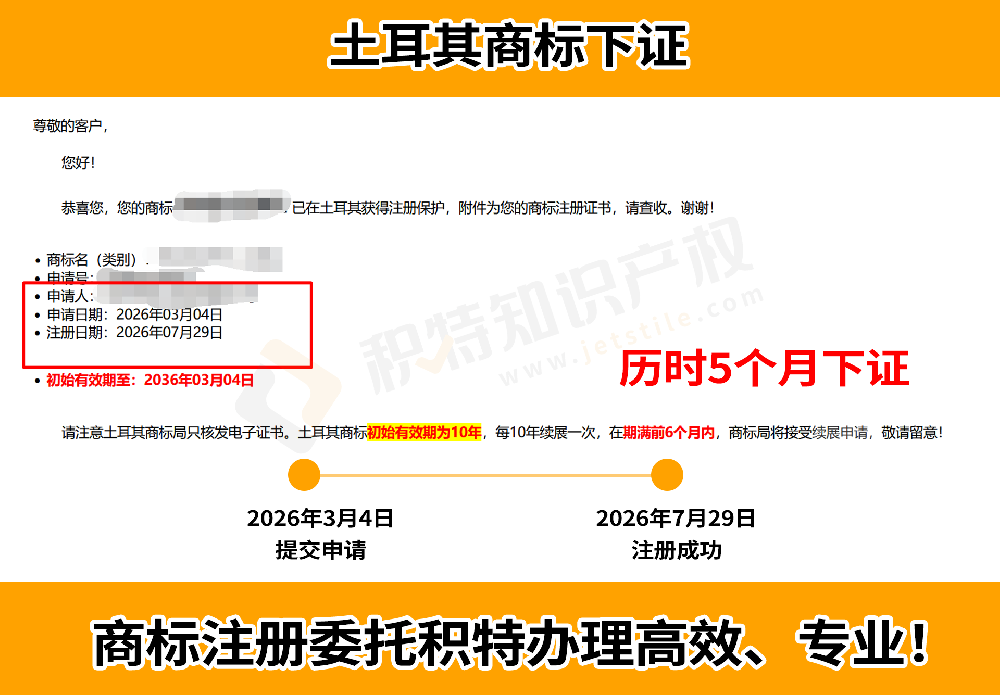 布局土耳其跨境市场：土耳其商标申请指南