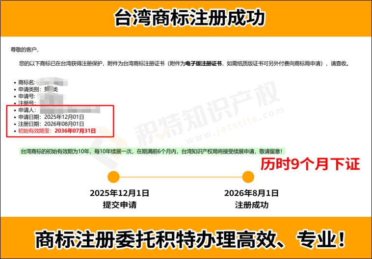 布局台湾市场必看！台湾商标注册申请攻略