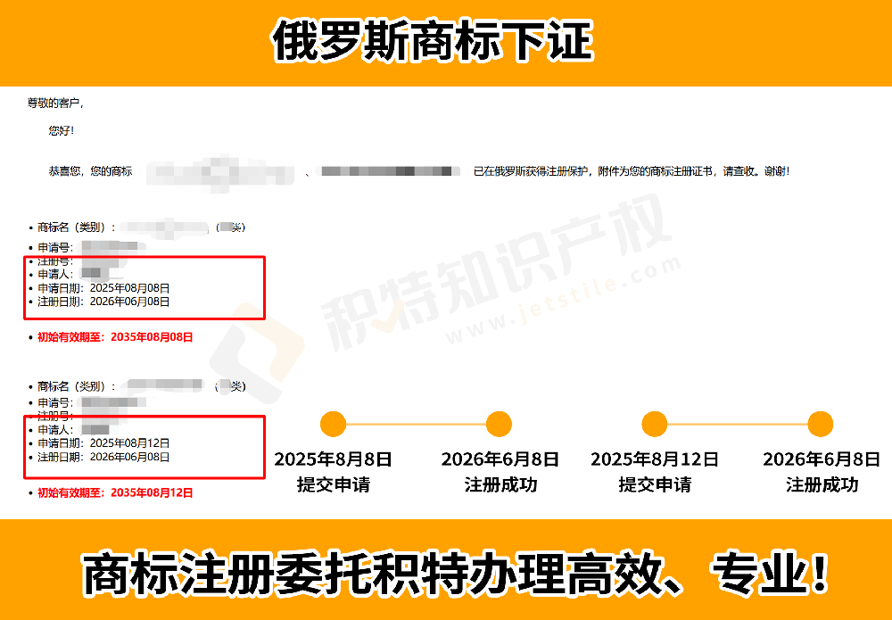 2026年8月俄罗斯商标申请有新变化，跨境卖家布局前必须了解