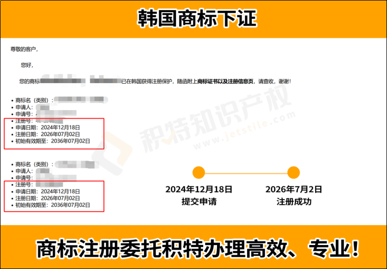 韩国商标注册指南：KIPO审查制度改革下，跨境企业如何提高申请成功率？