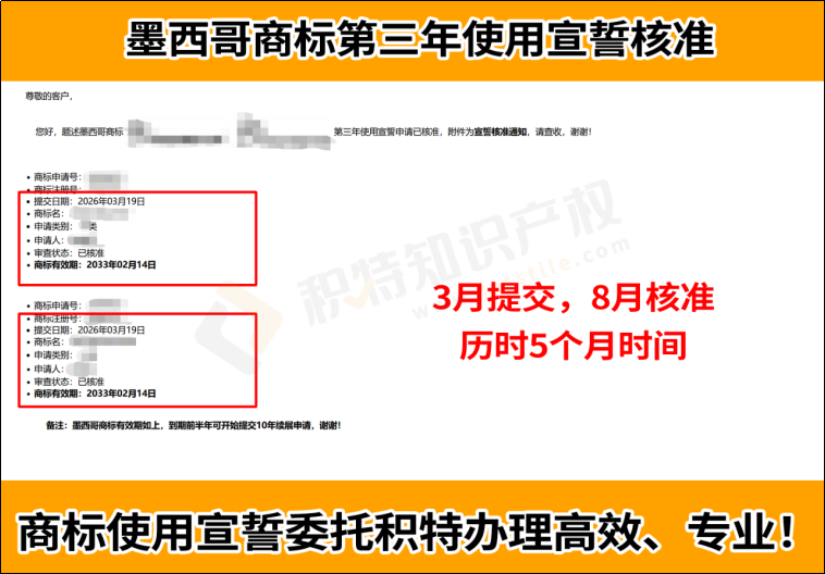 墨西哥商标第3年使用宣誓指南：什么时候提交？逾期会有什么后果？