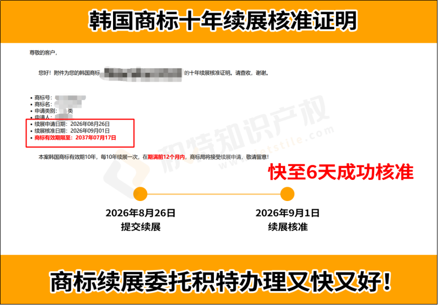 韩国商标到期怎么办？韩国商标续展时间及办理流程
