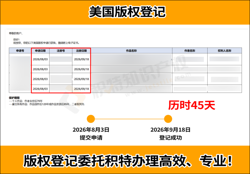 跨境卖家美国版权登记指南：出海品牌原创内容保护方案
