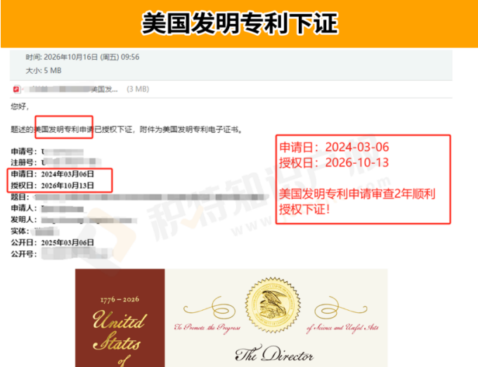 做亚马逊北美站必看，2026美国发明专利申请指南