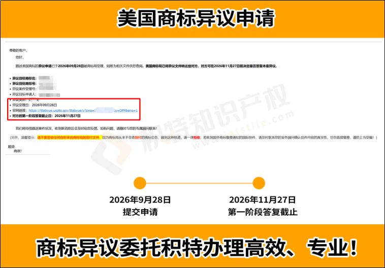 美国商标异议申请攻略：什么情况能提、怎么提、需要注意什么？