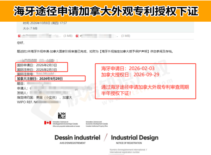 跨境卖家可以通过海牙体系申请加拿大外观专利吗？一文讲透